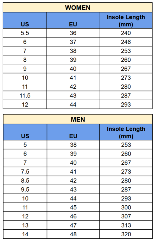 Air Jordan 3 Sneakers Size Chart 